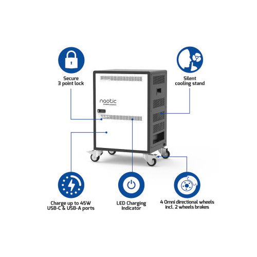 Charging cart 20 devices - 903003 NAOTIC PLUGIN SOLUTIONS