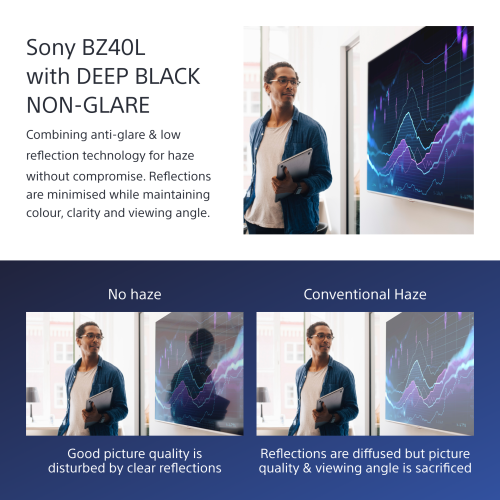 Sony FW-65BZ40L Signage Display Digital signage flat panel 165.1 cm (65") LCD Wi-Fi 700 cd/m² 4K Ultra HD Black Android 24/7 - FW-65BZ40L