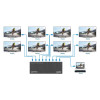 4K@60Hz 8-Port HDMI Splitter with Downscaling, Splits One HDMI Input to Eight HDMI Outputs (1x8), 18G, EDID Switch for Downscaling, Black
