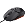 GXT 790