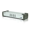 ATEN CS1914-AT-E KVM switch Black, Grey