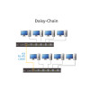 ATEN 4-Port USB KM Switch