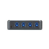 4-port USB to USB-C Sharing Switch