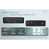 Thunderbolt5 Quattro Display Docking Station, 5x USB, 2.5 GLAN + Power Delivery 140W
