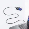 USB-C Contact Smart Card Reader with MicroSD slot, USB Type-C Male to Contact Reader Interface and microSDXC, Supports Windows, macOS and Linux, Reads SIM Cards with Adapter, Cable 1m, Black,