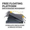 Fellowes Foot Rest Under Desk - Professional Series Under Desk Foot Rest Ergonomic Foot Rest with 3 Height Adjustable Positions & Non-Slip Platform Surface - Foot Rest Stool for Office & Home