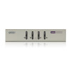 ATEN 4-Port USB VGA KVM with Audio (KVM Cables included)
