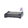 4K HDMI Single Display KVM Over IP Receiver with PoE