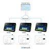 ATEN Room Booking System - 10.1" RBS Panel