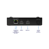 Matrox ConvertIP SRH - CIP-SRH