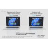 USB-C Metal Nano 3x Display Dock, 2x HDMI 1x USB-C video + Power Delivery 140W