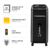 Powershred 99Ci