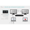 USB-C KVM Dock PRO for Three Hosts, Dual Video, with 2x Power Delivery, max 92W