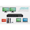 USB-C KVM Dock PRO for Three Hosts, Dual Video, with 2x Power Delivery, max 92W