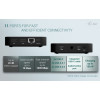 USB-C Dual HDMI Docking Station with Power Delivery 100 W