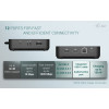 USB-C DP Dual HDMI Docking Station with Power Delivery 100 W