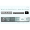 USB-C Charging Metal HUB 5port with USB-C video 8K + Power Delivery 85W